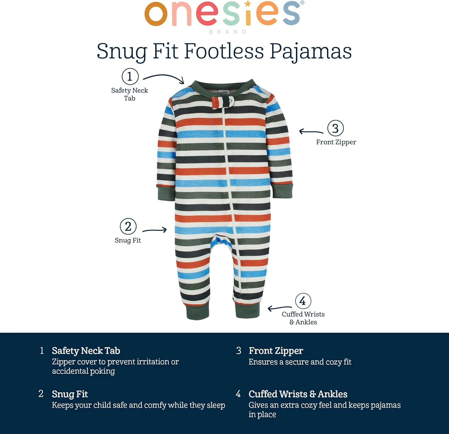 Onesies Brand Baby Boys' 3-Pack Snug Fit One-Piece Cotton Pajamas