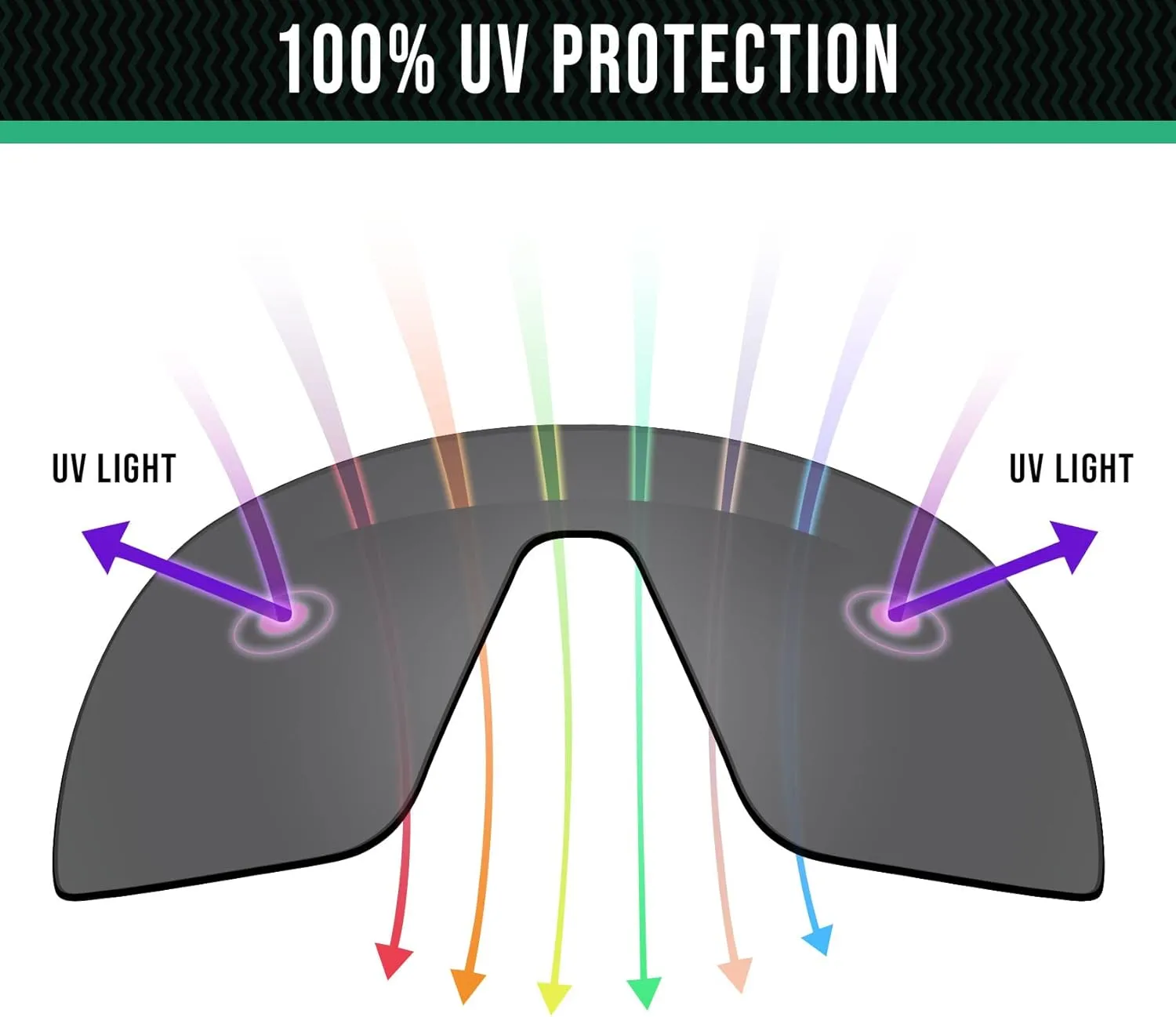 Well-aimed Replacement Lenses Compatible with Wiley X Sleek Sunglasses - More Options